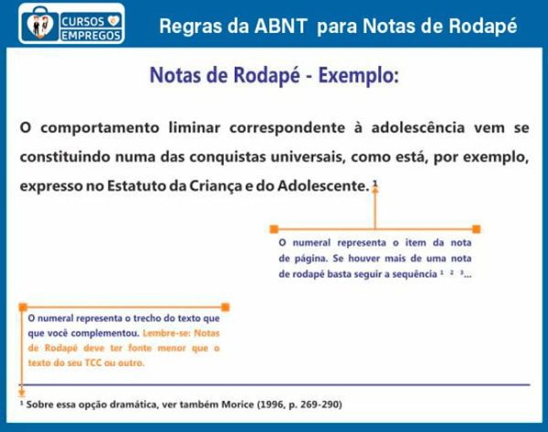 Regras Da Abnt Como Elaborar Trabalhos Acadêmicos 2020 0031