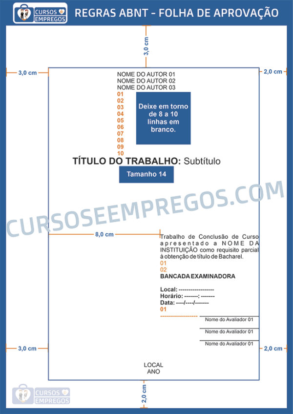 Regras Da Abnt | Nbr 6028 Abnt Pdf – YJCY